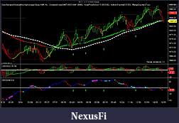 Click image for larger version

Name:	NQ 12-09  9_14_2009 (8 Range).jpg
Views:	425
Size:	219.3 KB
ID:	2106