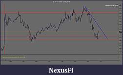 Click image for larger version

Name:	CL 08-16 (3 Min)  23_06_2016 -bulls.jpg
Views:	314
Size:	83.3 KB
ID:	210740