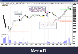 Click image for larger version

Name:	TF 5 mins Profit -20$.png
Views:	241
Size:	65.6 KB
ID:	21074