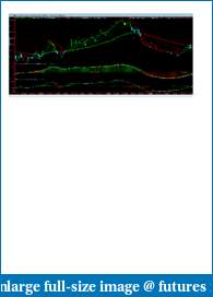Color Trending with Linear Regression &amp; EMA-screenshot-color-trending.pdf