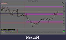 Click image for larger version

Name:	CL 08-16 (3 Min)  27_06_2016 levels.jpg
Views:	338
Size:	90.7 KB
ID:	211048