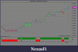 Click image for larger version

Name:	$EURUSD  9_29_2010 (240 Min).jpg
Views:	355
Size:	79.5 KB
ID:	21125