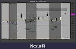 Click image for larger version

Name:	$EURUSD  9_29_2010 (15 Min).jpg
Views:	332
Size:	78.7 KB
ID:	21127