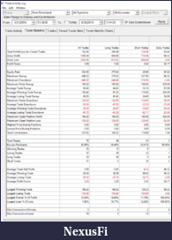 Click image for larger version

Name:	2016-07-03_1053_trade_stats.png
Views:	208
Size:	73.1 KB
ID:	211551