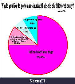 Click image for larger version

Name:	curry stats.jpg
Views:	234
Size:	131.9 KB
ID:	211595