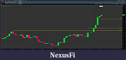 Click image for larger version

Name:	Silver daily.jpg
Views:	218
Size:	207.6 KB
ID:	211694