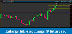 Click image for larger version

Name:	gold GC daily.jpg
Views:	168
Size:	201.0 KB
ID:	211700