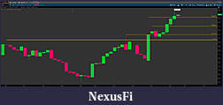 Click image for larger version

Name:	gold GC daily.jpg
Views:	253
Size:	201.0 KB
ID:	211700