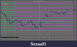 Click image for larger version

Name:	CL 08-16 (10 Min)  7_07_2016 levels.jpg
Views:	268
Size:	128.1 KB
ID:	211732
