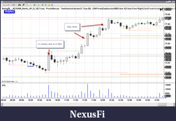 Click image for larger version

Name:	CL 5 mins.png
Views:	188
Size:	49.5 KB
ID:	21191