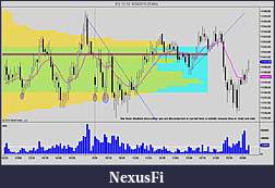 Click image for larger version

Name:	NinjaTrader Chart 5 min value area.jpg
Views:	306
Size:	137.0 KB
ID:	21215