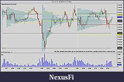 Click image for larger version

Name:	NinjaTrader Chart 10 min profile.jpg
Views:	282
Size:	126.9 KB
ID:	21217