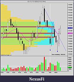 Click image for larger version

Name:	NinjaTrader Chart #1.jpg
Views:	303
Size:	86.1 KB
ID:	21219