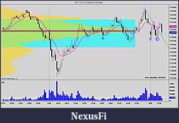 Click image for larger version

Name:	NinjaTrader Chart H&S pattern & DB.jpg
Views:	279
Size:	114.1 KB
ID:	21220