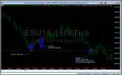 Click image for larger version

Name:	Future Reference to a Past Bar.bmp
Views:	354
Size:	1.84 MB
ID:	212212