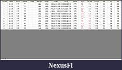 Click image for larger version

Name:	NinjaTrader Trade List, 9_29_2010 - 9_29_2010.jpg
Views:	275
Size:	148.0 KB
ID:	21226