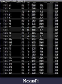 Click image for larger version

Name:	Trades 15072016B.jpg
Views:	335
Size:	275.4 KB
ID:	212340