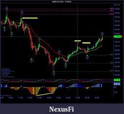 Click image for larger version

Name:	$GBPJPY (5 Min)  7_19_2016-1-2-3-Bottom.jpg
Views:	590
Size:	212.0 KB
ID:	212498