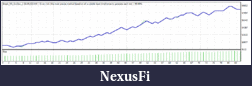 Click image for larger version

Name:	fxDofChart.gif
Views:	178
Size:	13.1 KB
ID:	212572