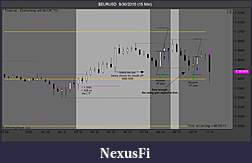 Click image for larger version

Name:	$EURUSD  9_30_2010 (15 Min).jpg
Views:	376
Size:	74.4 KB
ID:	21263