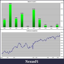 Click image for larger version

Name:	sep.png
Views:	298
Size:	11.9 KB
ID:	21275