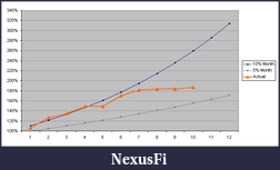 Click image for larger version

Name:	sep2.png
Views:	281
Size:	6.5 KB
ID:	21276