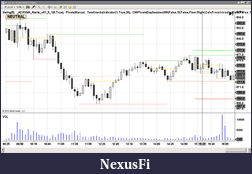 Click image for larger version

Name:	TF 5 mins.png
Views:	204
Size:	27.9 KB
ID:	21309
