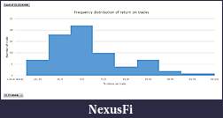 Click image for larger version

Name:	F Chart Trades.jpg
Views:	226
Size:	60.9 KB
ID:	213689