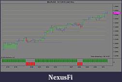 Click image for larger version

Name:	$EURUSD  10_1_2010 (240 Min).jpg
Views:	343
Size:	79.4 KB
ID:	21378