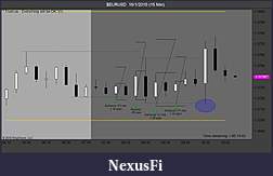 Click image for larger version

Name:	$EURUSD  10_1_2010 (15 Min).jpg
Views:	319
Size:	64.3 KB
ID:	21380