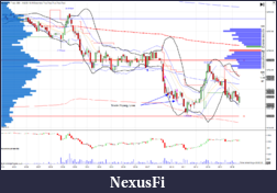 Click image for larger version

Name:	19 08 2016 Trade 2 Long Loss.PNG
Views:	326
Size:	156.2 KB
ID:	214402