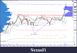 Click image for larger version

Name:	19 08 2016 Trade 4 Long BEP 1.PNG
Views:	310
Size:	159.8 KB
ID:	214404