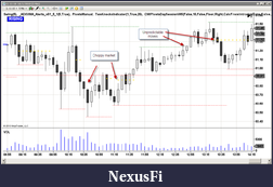 Click image for larger version

Name:	CL 5 mins.png
Views:	199
Size:	39.5 KB
ID:	21444