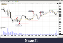 Click image for larger version

Name:	TF 5 mins.png
Views:	220
Size:	50.5 KB
ID:	21446