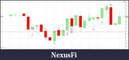 Click image for larger version

Name:	22 08 2016 all trades..PNG
Views:	317
Size:	112.5 KB
ID:	214515