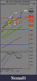 Click image for larger version

Name:	Lag.jpg
Views:	1680
Size:	54.4 KB
ID:	21462