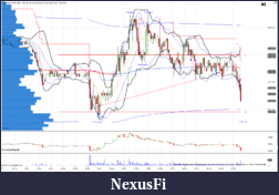 Click image for larger version

Name:	24 08 2016 trade 1 long BE 1 detail.PNG
Views:	300
Size:	170.2 KB
ID:	214765