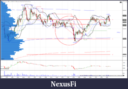 Click image for larger version

Name:	24 08 2016 trade 2 long loss detail.PNG
Views:	289
Size:	167.2 KB
ID:	214766