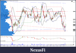 Click image for larger version

Name:	24 08 2016 trade 3 long loss detail.PNG
Views:	287
Size:	188.6 KB
ID:	214767