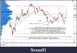 Click image for larger version

Name:	25 08 2016 trade 3 long BE 1 live acc detail.PNG
Views:	271
Size:	159.8 KB
ID:	214841