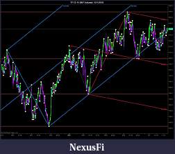 Click image for larger version

Name:	TF 12-10 (987 Volume)  10_1_2010.jpg
Views:	330
Size:	134.0 KB
ID:	21494