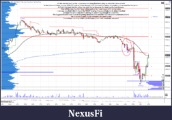 Click image for larger version

Name:	26 08 2016 trade 1 long loss.PNG
Views:	310
Size:	123.3 KB
ID:	214965