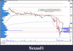 Click image for larger version

Name:	26 08 2016 trade 2 long loss detail.PNG
Views:	251
Size:	111.8 KB
ID:	214966