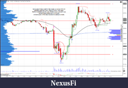 Click image for larger version

Name:	26 08 2016 trade 3long loss detail.PNG
Views:	283
Size:	115.5 KB
ID:	214967