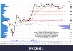 Click image for larger version

Name:	26 08 2016 trade 5 long profit detail.PNG
Views:	303
Size:	147.4 KB
ID:	214969