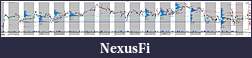 Click image for larger version

Name:	NQ 09-16 (10 Min)  29-08-16.jpg
Views:	297
Size:	991.8 KB
ID:	215051
