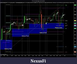 Click image for larger version

Name:	Fibs and Balance Point.jpg
Views:	680
Size:	137.3 KB
ID:	21517