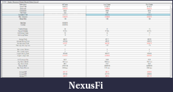 Click image for larger version

Name:	2016-30-Summary.png
Views:	326
Size:	64.1 KB
ID:	215205