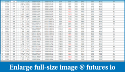 Click image for larger version

Name:	2016-30-Trades.png
Views:	240
Size:	105.4 KB
ID:	215206
