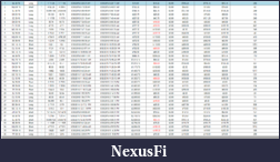 Click image for larger version

Name:	2016-30-Trades.png
Views:	332
Size:	105.4 KB
ID:	215206